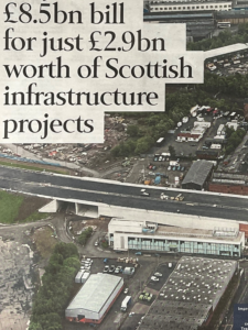 Cropped image of a newspaper article in The Herald Scotland Sunday paper. It shows part of the headline which says £8.5bn bill for just £2.9bn worth of Scottish infrastructure projects. This text is on a white section of the page over an almost full page image of buildings with an overpass.